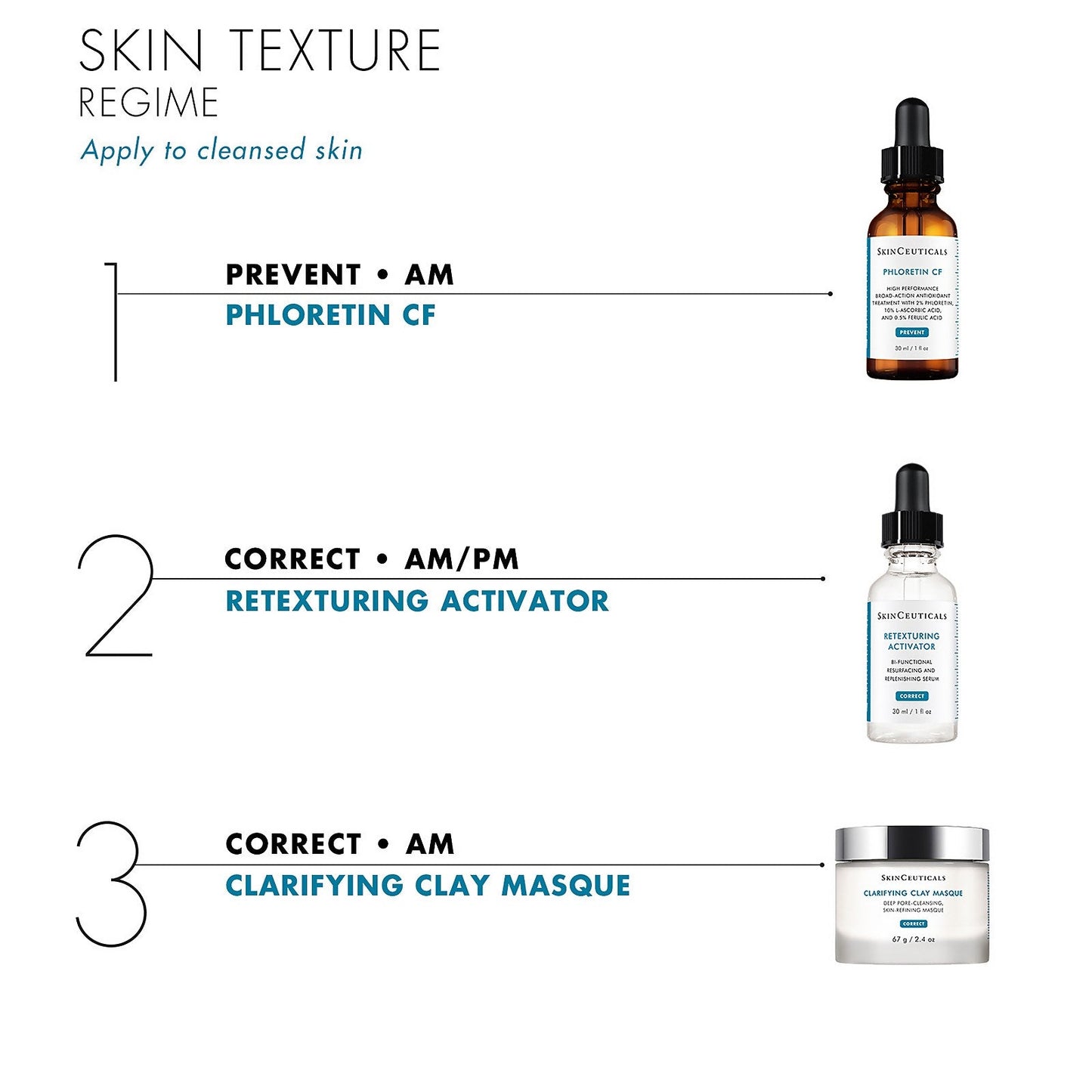SkinCeuticals - Retexturing Activator - Espace Skins Montreal